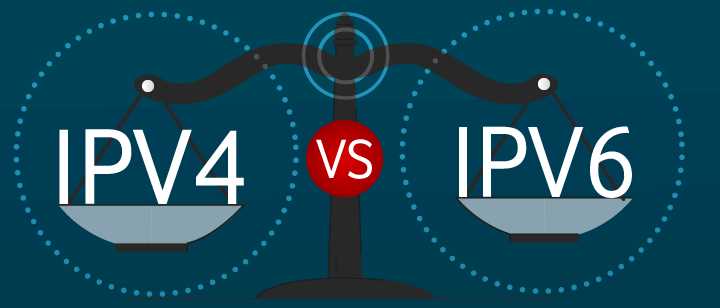 Влияние размера заголовков IPv4 и IPv6 на задержку передачи данных