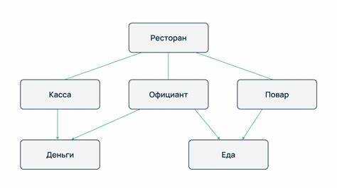 Нормализация базы данных: как избежать избыточности данных