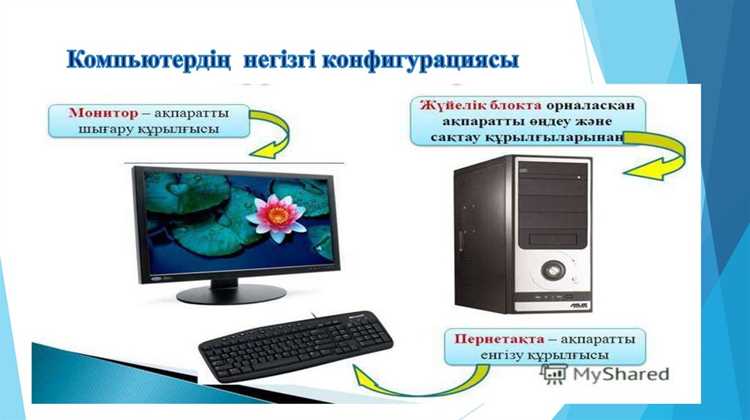 Из чего состоит основная конфигурация Из чего состоит основная конфигурация