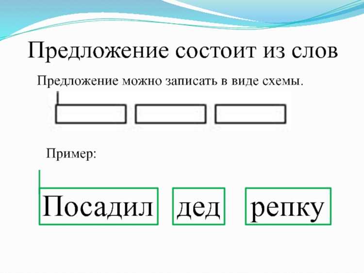 Ручной подсчёт слов в тексте