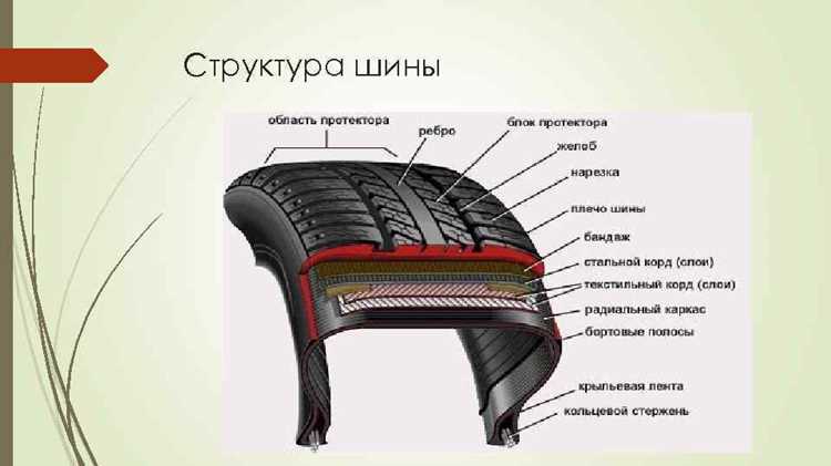 Влияние острых предметов на повреждение шины