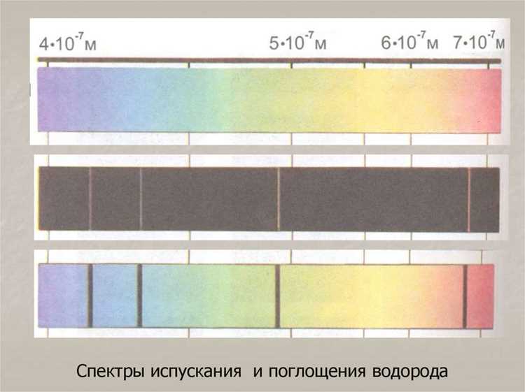 Почему расплавленный металл светится при высокой температуре