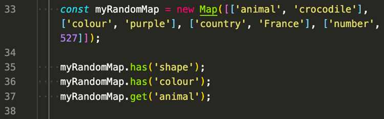 Назначение метода map в JavaScript
