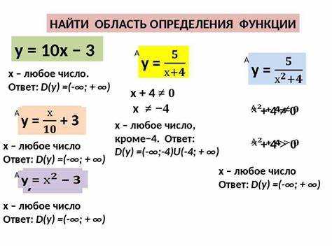 К какой категории относится функция если К какой категории относится функция если