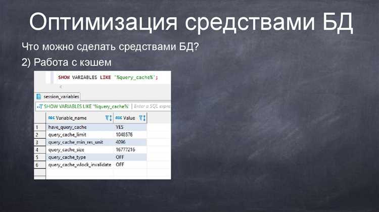 Подсветка слова с помощью инструментов браузера