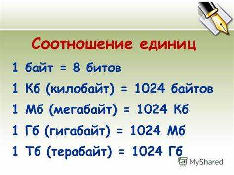 Что такое бит и как его измеряют