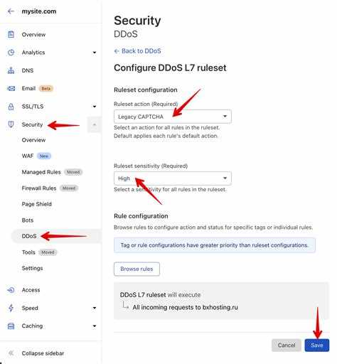 Как cloudflare защищает от ddos Как cloudflare защищает от ddos