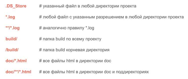 Просмотр истории коммитов для подтверждения добавления файла
