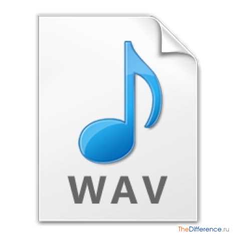 Как преобразовать MP3 в WAV в программе Audacity