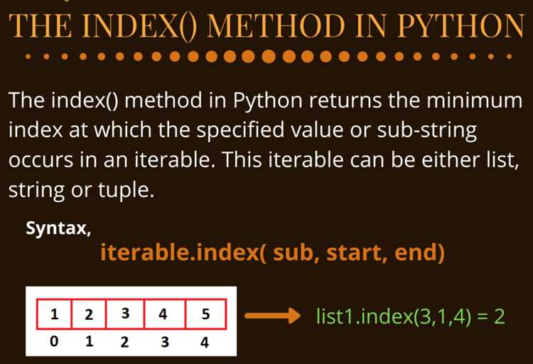Как найти индекс по значению python Как найти индекс по значению python