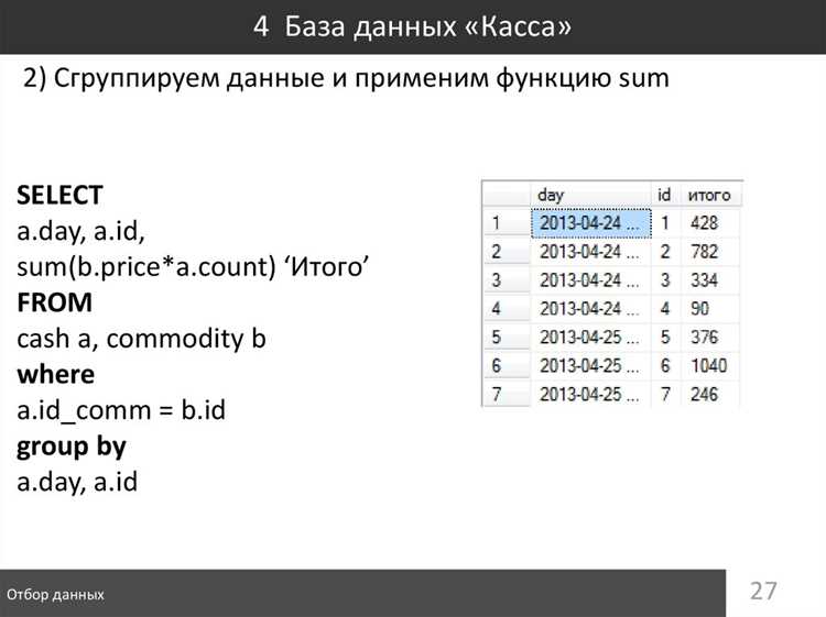 Применение условий с логическими операторами