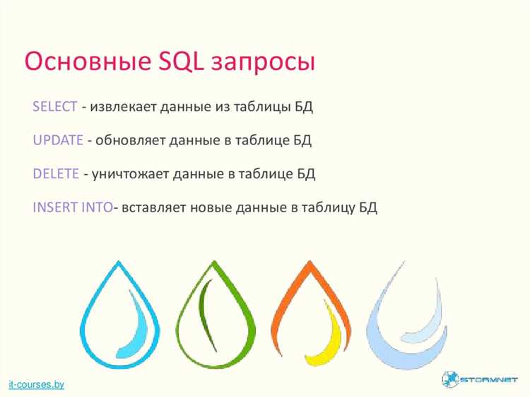 Проверка структуры и таблиц после открытия базы данных