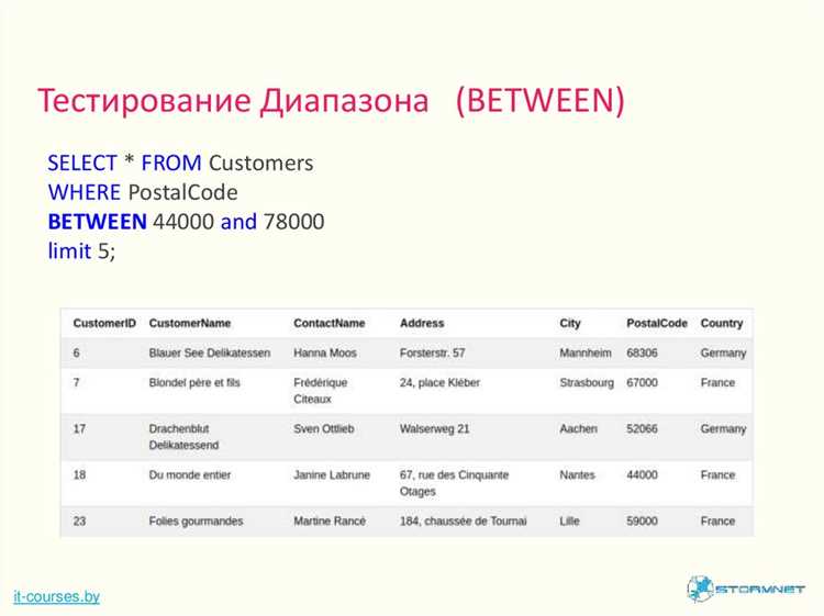 Как открыть базу данных в sql Как открыть базу данных в sql