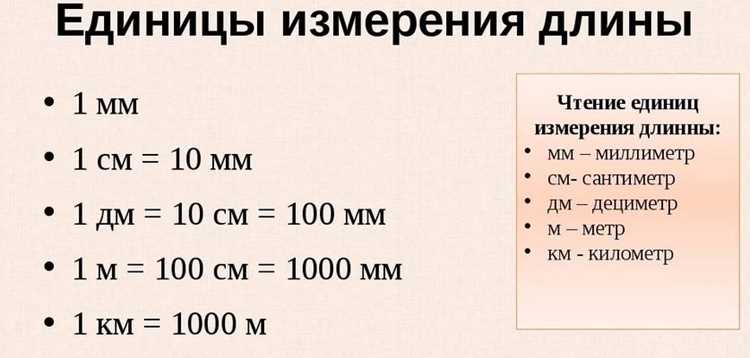 Использование функции divmod для минут и секунд