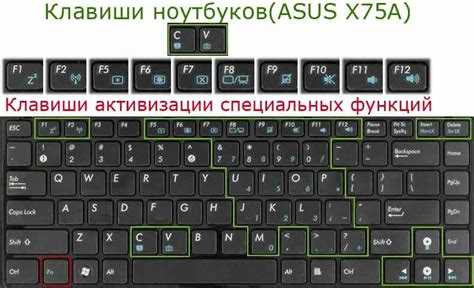 Сопряжение Bluetooth-клавиатуры с ноутбуком