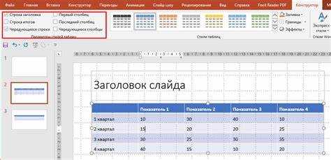 Настройка цвета отдельных ячеек таблицы