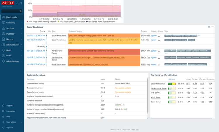 Отслеживание проблем с агентами Zabbix через логи