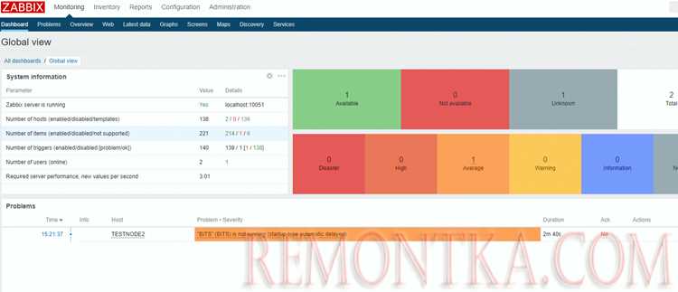 Как посмотреть логи zabbix Как посмотреть логи zabbix