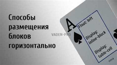 Как расположить картинки по горизонтали css Как расположить картинки по горизонтали css