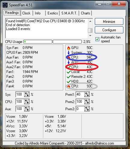 Как разогнать процессор intel core 2 duo e8400 Как разогнать процессор intel core 2 duo e8400