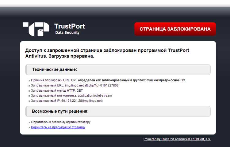 Ограничение доступа через маршрутизатор по URL