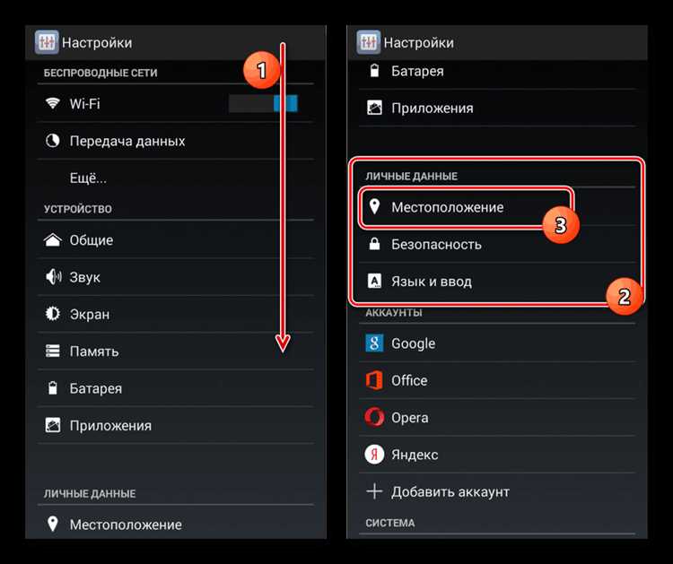 Использование cookies и анализа пользовательских действий