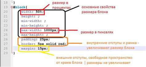 Использование свойства height: 100vh для растягивания блока