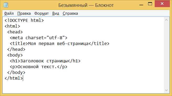 Настройка атрибутов для SEO и читаемости
