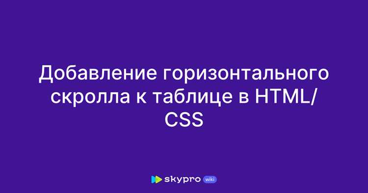 Как сделать скролл на сайте html css Как сделать скролл на сайте html css