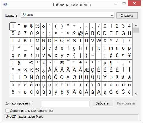 Как сделать юникод символы