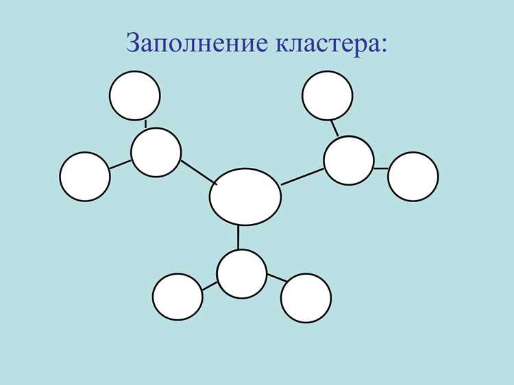Настройка операционных систем и сетевых адресов