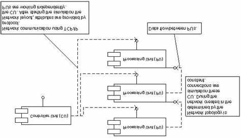 Обновление локальной ветки данными с удаленного репозитория
