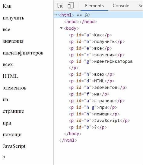 Как узнать id элемента на сайте Как узнать id элемента на сайте