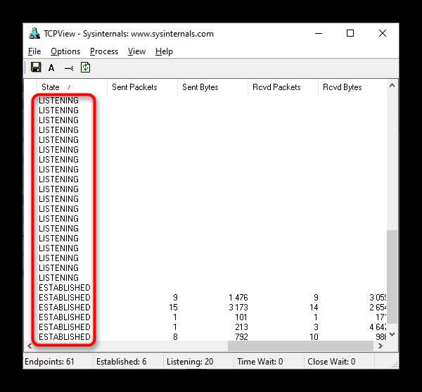 Использование PowerShell для поиска процессов по порту