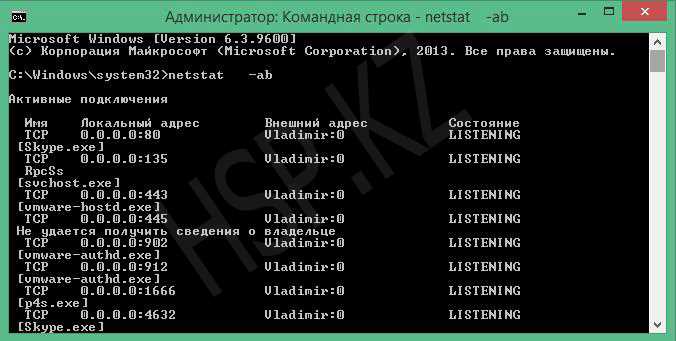 Команда lsof для выявления активных портов на macOS