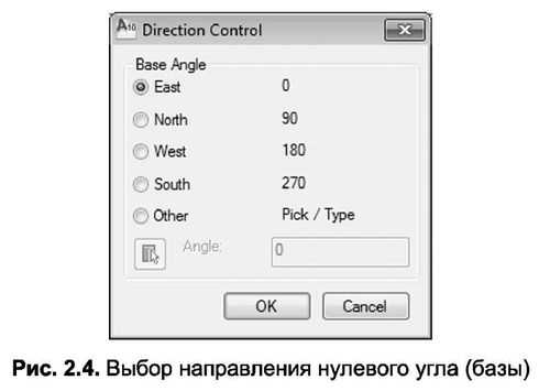 Просмотр единиц измерения через команду UNITS