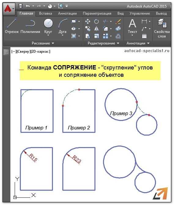 Использование ортогонального режима и его ограничения