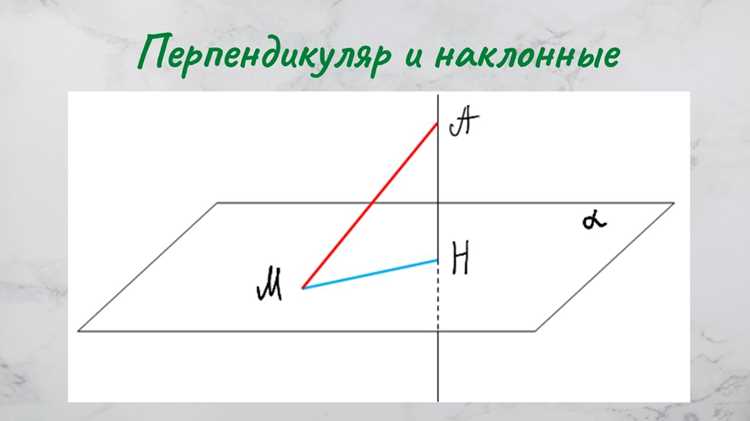 Определение точки, из которой нужно провести перпендикуляр