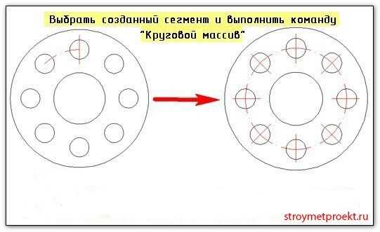 Как изменить порядок объектов в группе