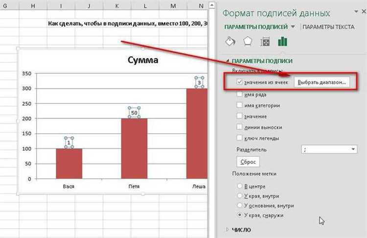 Настройка формата и расположения подписей