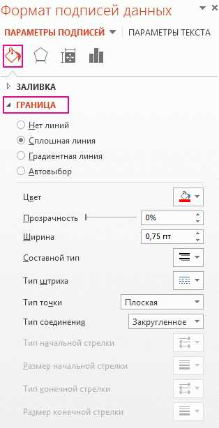Как задать вертикальные подписи для разных типов диаграмм