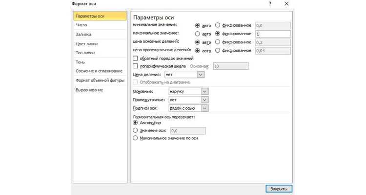 Как в диаграмме сделать подписи данных вертикально