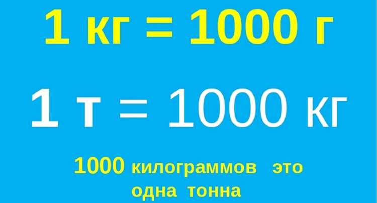 Как использовать абсолютные ссылки при копировании формулы