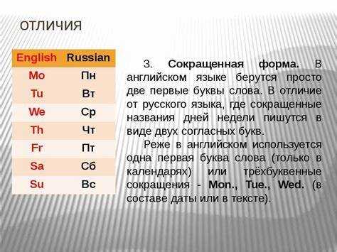 Использование функции автозаполнения для последовательных дат