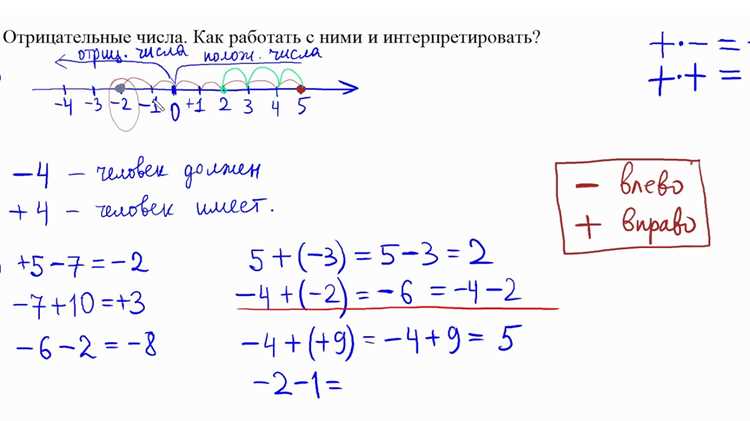 Как копировать правила форматирования на другие листы или таблицы
