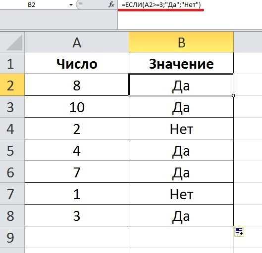 Как в экселе отрицательные числа сделать красными Как в экселе отрицательные числа сделать красными