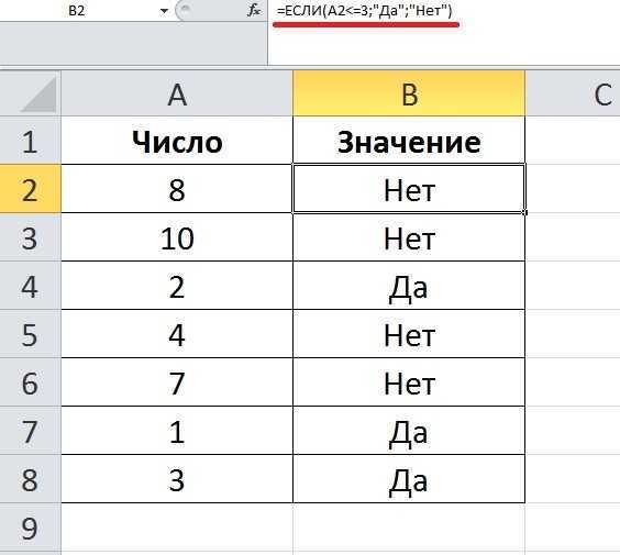 Создание формулы суммы вручную с использованием функции SUM