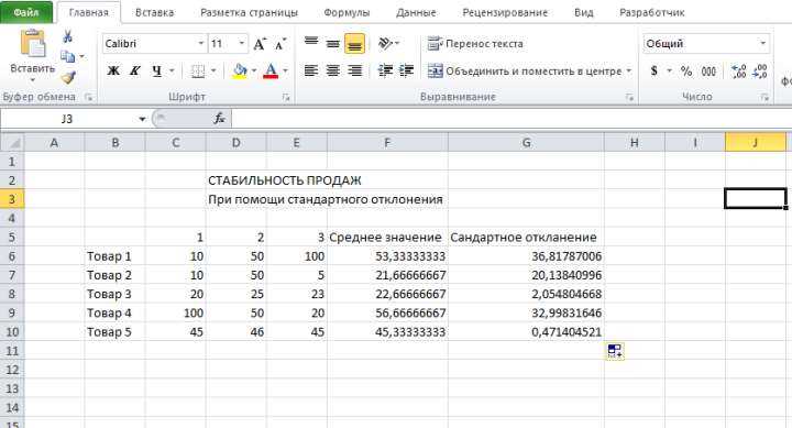 Применение формулы ABS для получения положительного значения отклонения