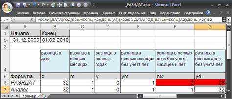 Как в excel посчитать отклонение в днях Как в excel посчитать отклонение в днях