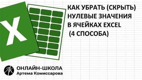 Использование параметров библиотек Python для исключения нулей